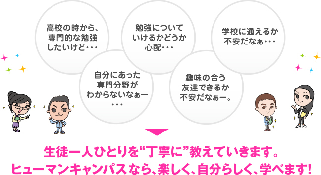 生徒一人ひとりを