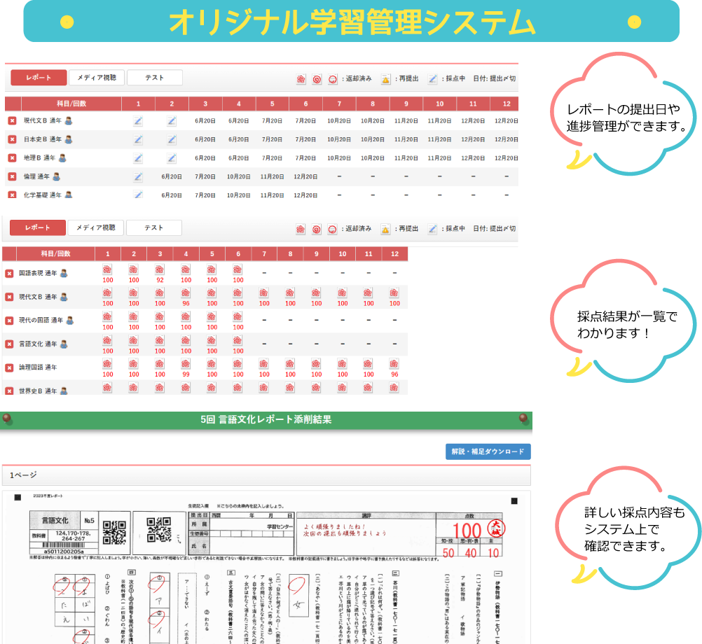 最先端の専門教育を高校から学ぶことができます。