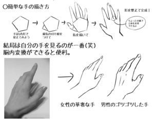 イラストお役立ち情報★手の描き方（⸝⸝•ᴗ•⸝⸝）੭⁾⁾