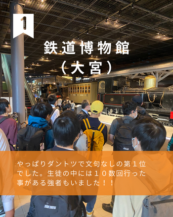 鉄道　博物館ランキング (4).png