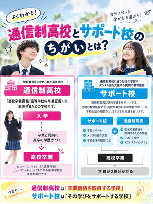 サポート校との違い　2.jpg