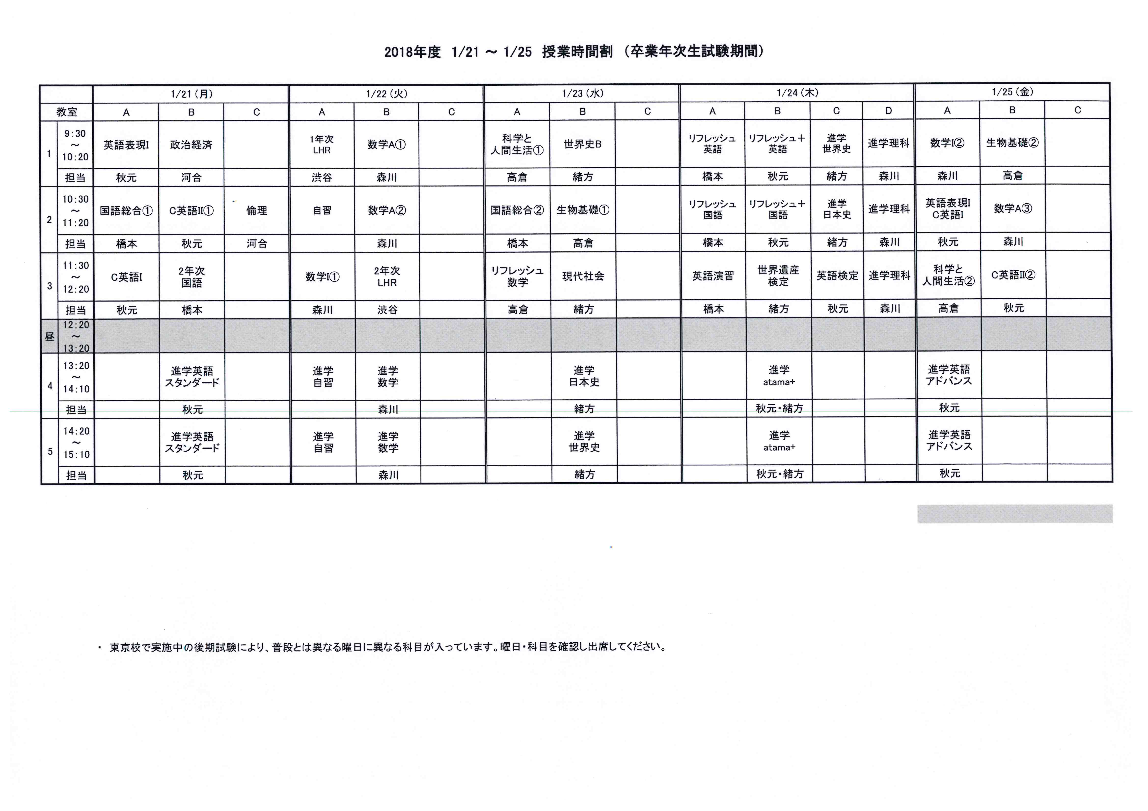 秋葉原 1月21日 の時間割を告知します 秋葉原 大学進学 通学 校 通信制高校のヒューマンキャンパス高校