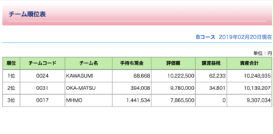 スクリーンショット 2019-02-21 9.35.36.png