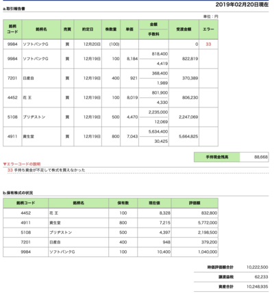 スクリーンショット 2019-02-21 9.36.05.png