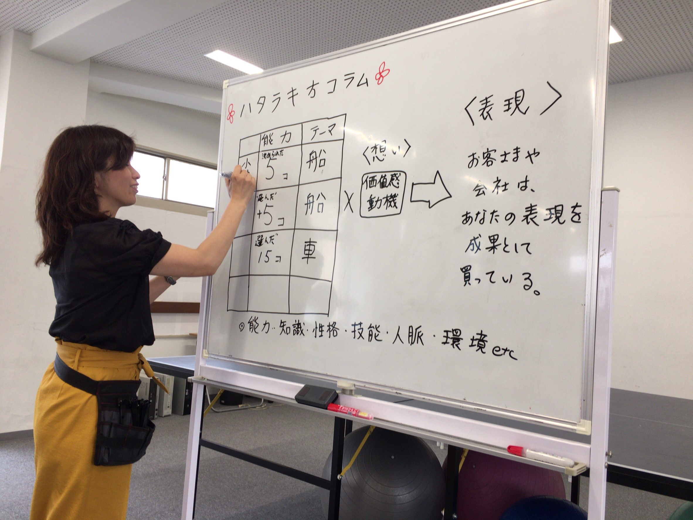 福山 メイク体験授業 福山校 通信制高校のヒューマンキャンパス高校
