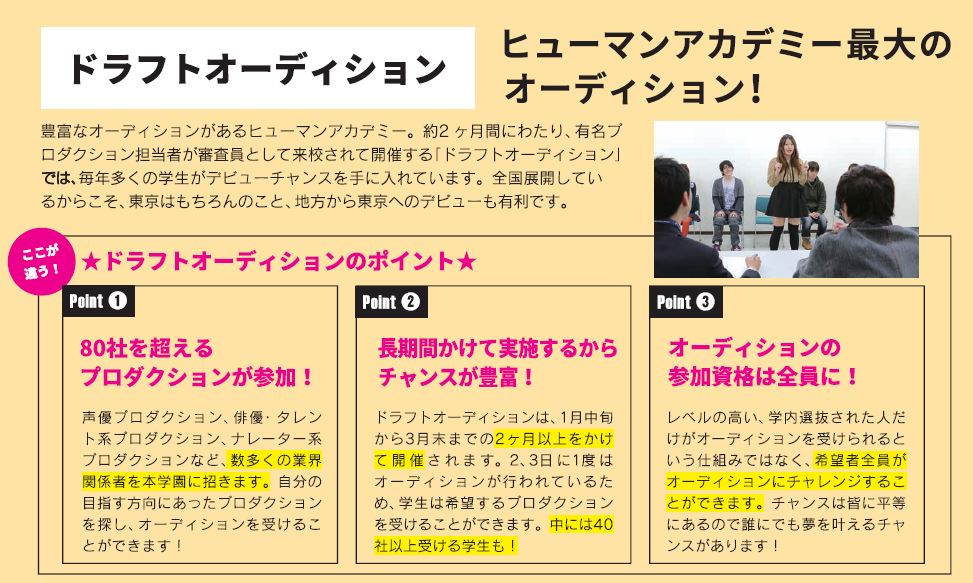 オーディション実績 全86社 プロダクション所属合格が続々決定 14年実績 広島第二校 通信制高校のヒューマンキャンパス高校