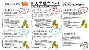 【広島】大学進学コース、リニューアル☆彡