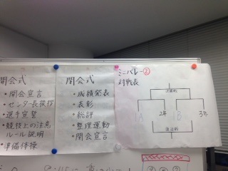 【鹿児島】明日は、クラスマッチ～目指すは優勝のみ！by 担任