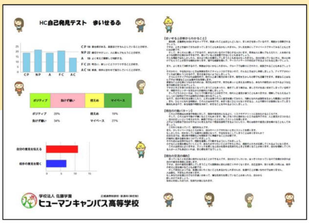 【柏】オリジナル性格診断テストで自己分析