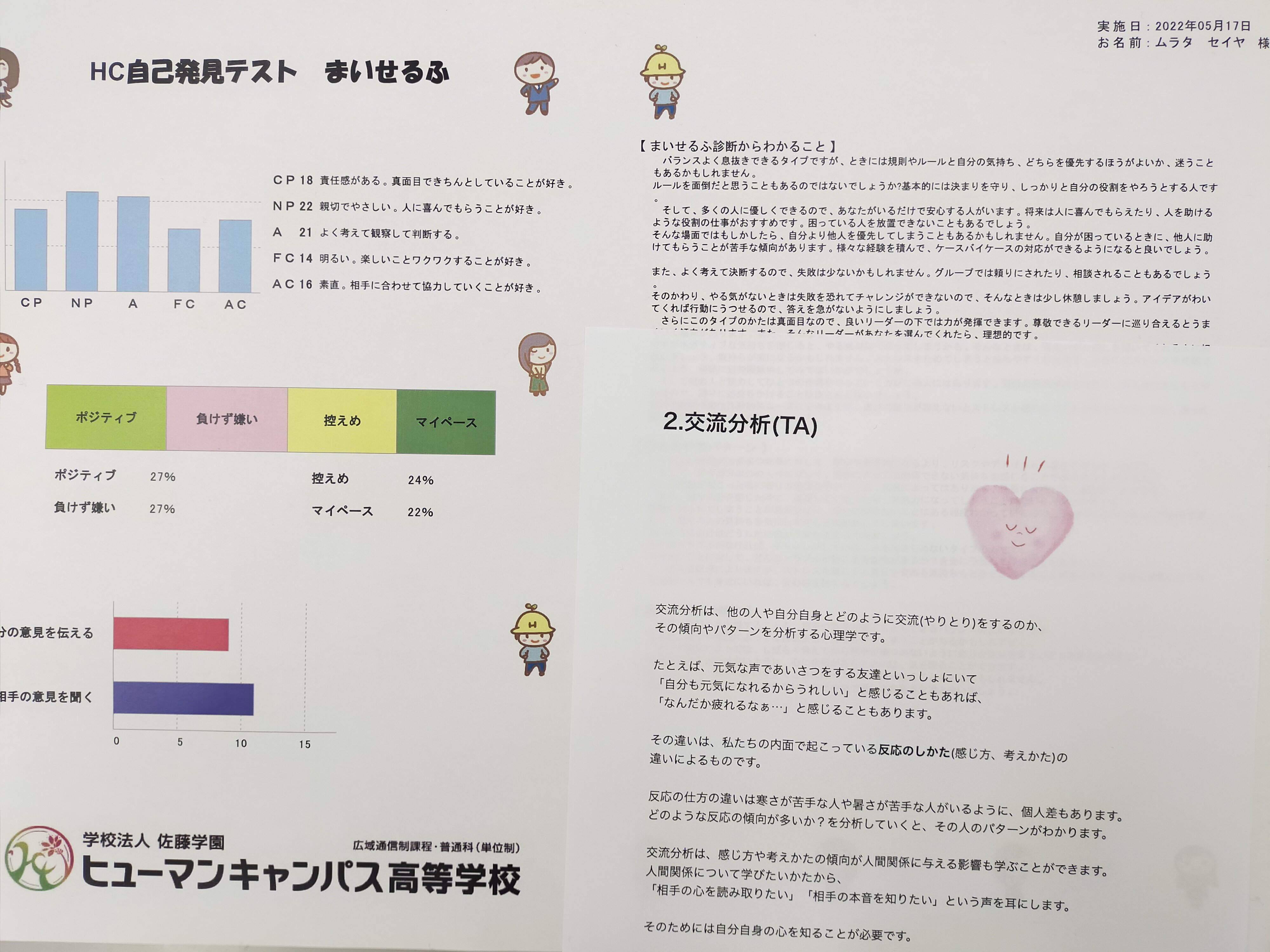 【柏】心理・コミュニケーション専攻ってどんなことを学ぶの？？？？