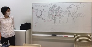 【北九州】イラスト☆植物を描こう！！
