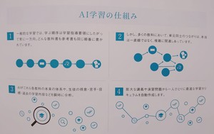 AI学習のしくみ３.jpg