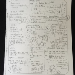 【熊本】さすがイラストコース！すごいです！！☆熊本学習センター☆