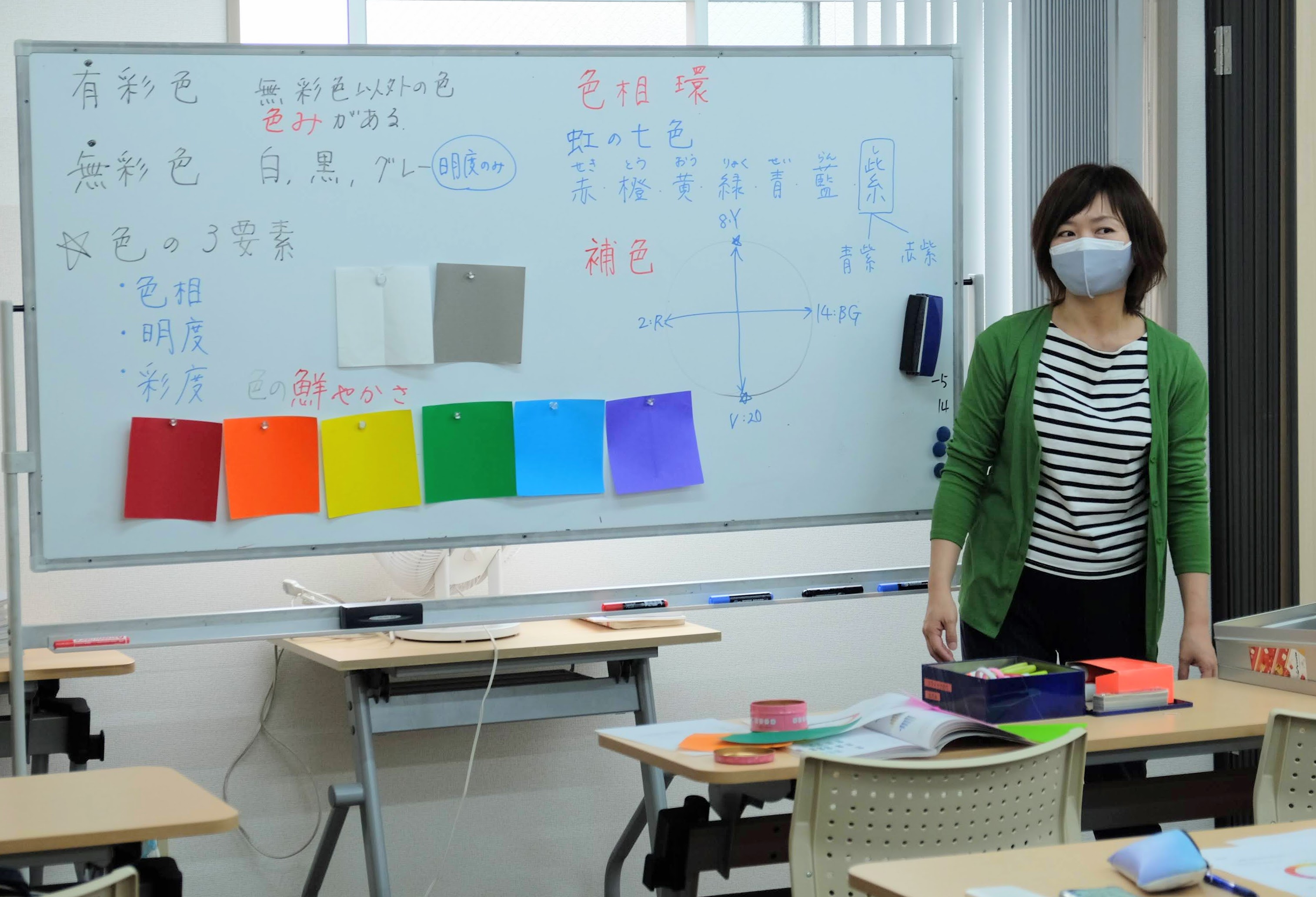 熊本 色彩検定対策授業 熊本校 通信制高校のヒューマンキャンパス高校