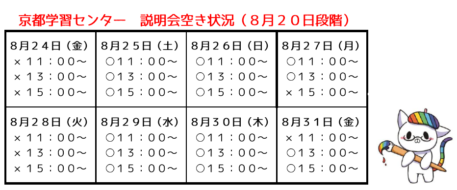 【京都】お盆休み終了☆