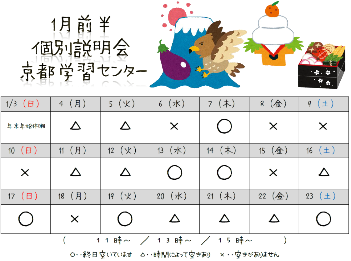 【京都】1月前半個別学校説明会スケジュール！