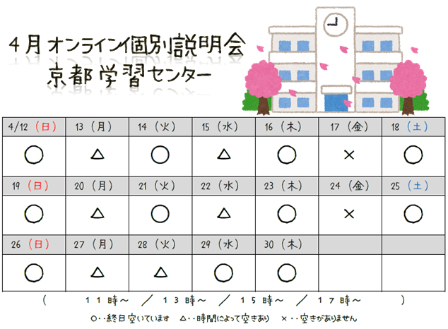 【京都】4月後半個別説明会スケジュール！オンラインで実施中です！