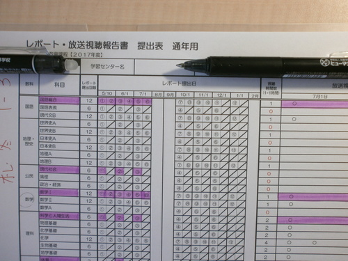 【室蘭】来週は前期の試験です。