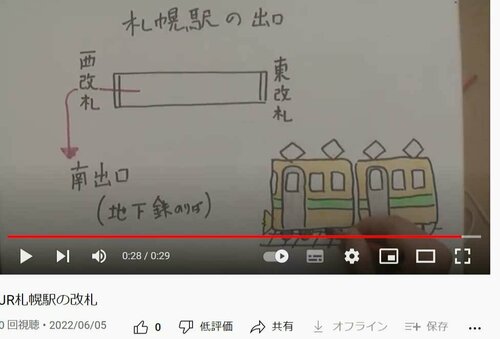 【室蘭】札幌駅で迷子にならないように・・・まもなくスクーリング