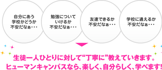 【名古屋第二】転校と編入の違いについて(ง ˙˘˙ )ว