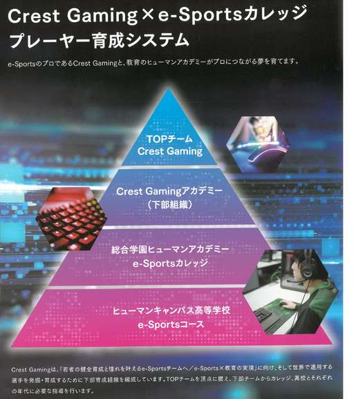 【名古屋駅前】e-Sports / Crest GamingがVCTプレイオフ進出！