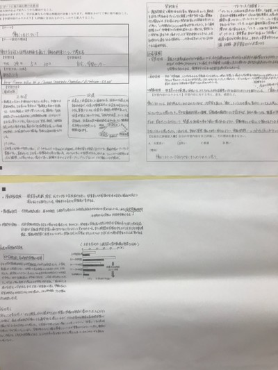 【名古屋】総合学習のレポート (^_-)-☆