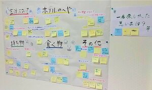 【名古屋】本校スクーリング～後輩へのアドバイス編～