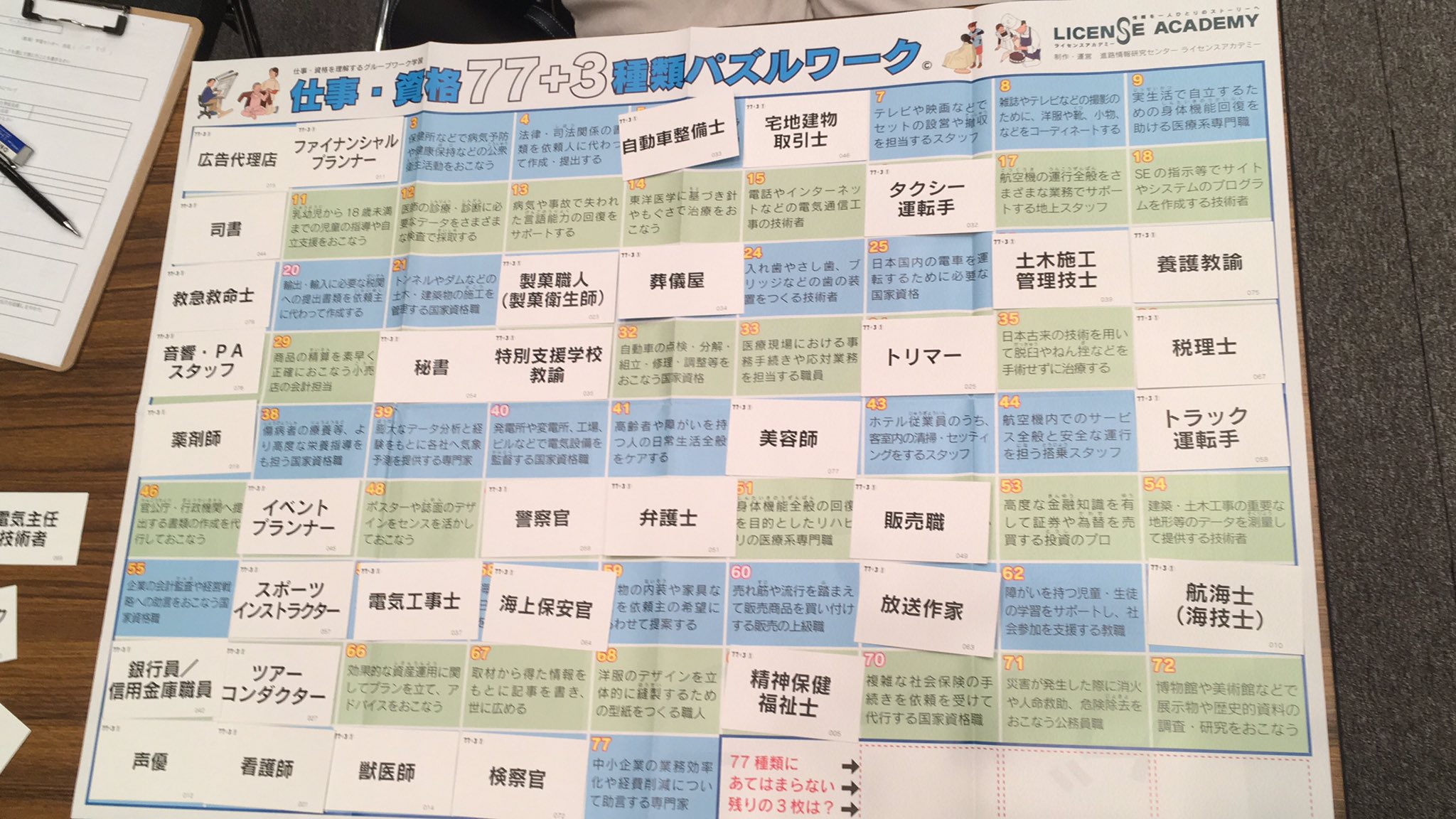 本日はNEXT21で分野別相談会を実施しました！