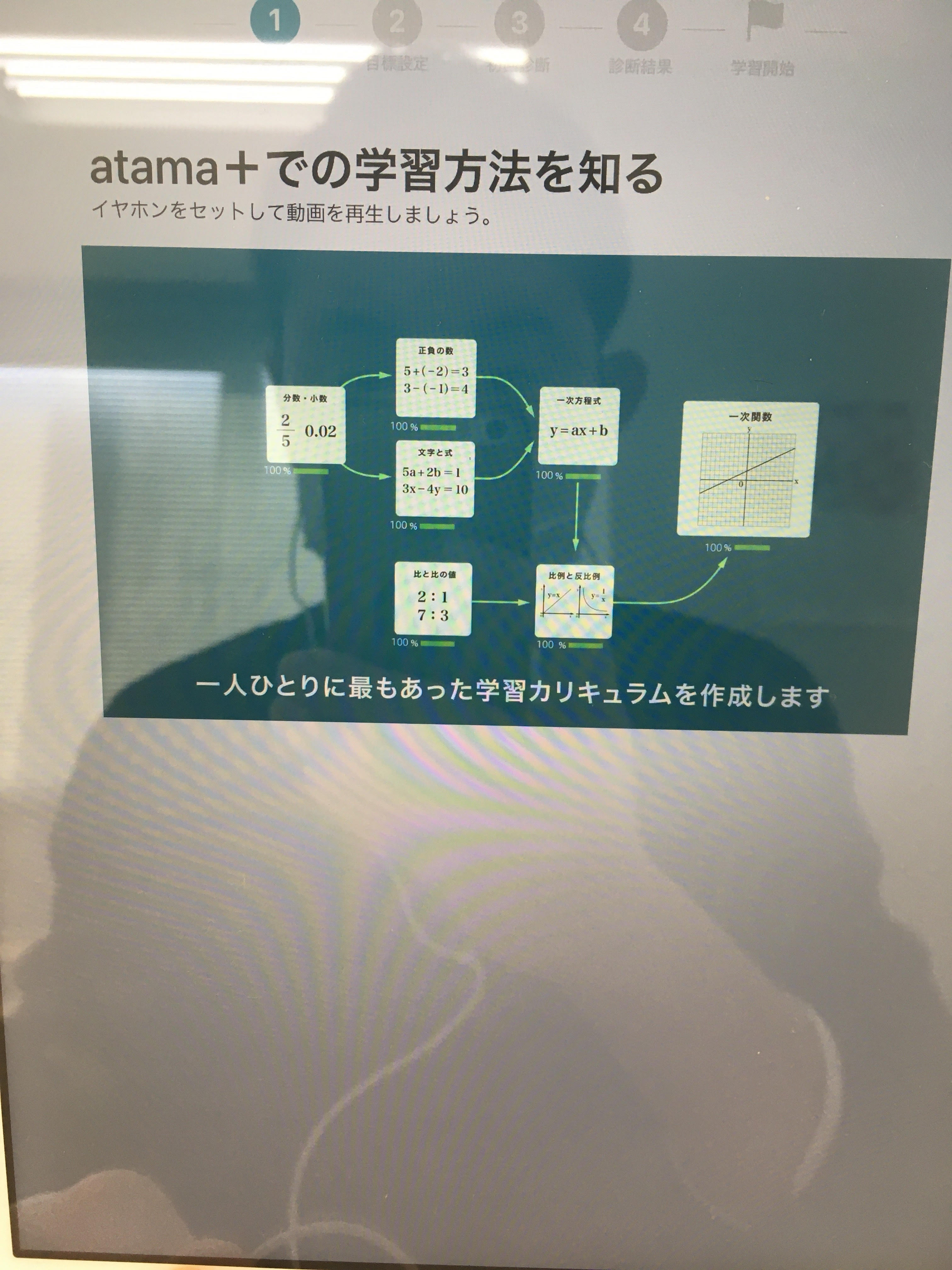 【新潟】atama⁺を実際に体験してみての率直な感想