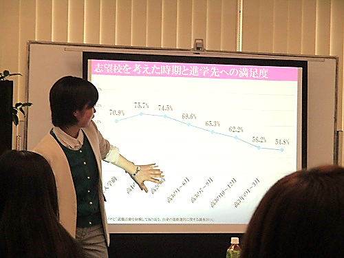 【新潟学習センター】進路について考えよう・・・！