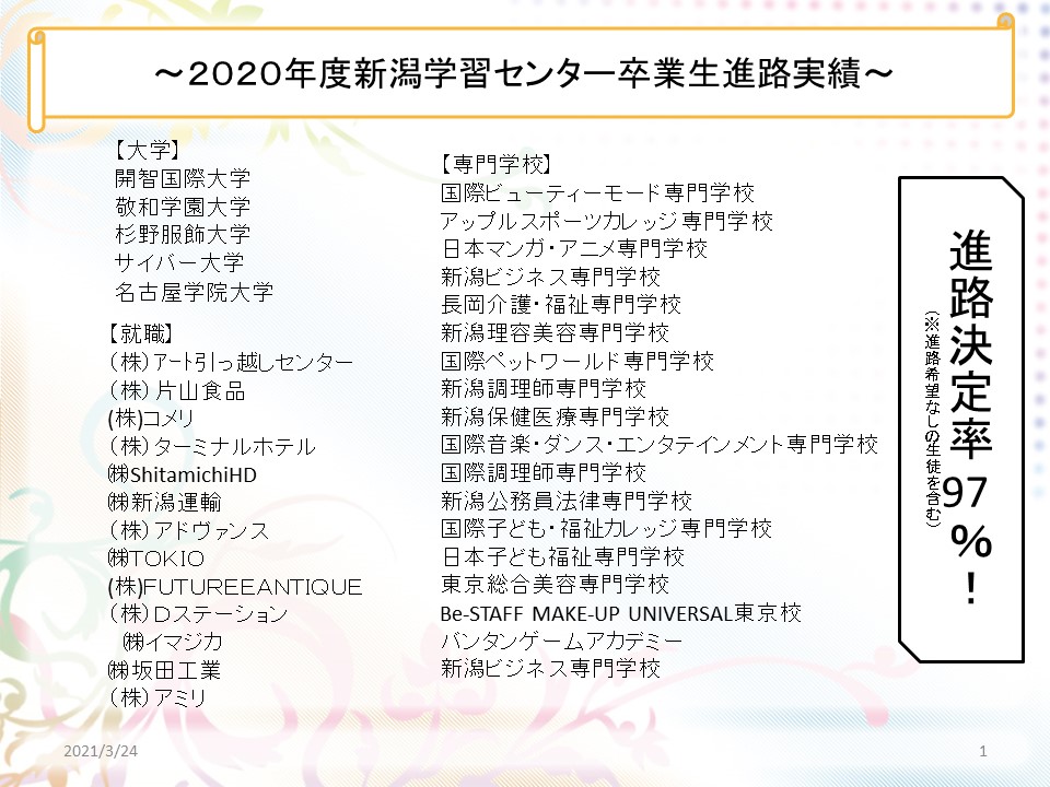 【新潟】2020年度　進路実績を紹介します(*´ω｀*)