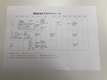 【新潟】三者面談を行っています。