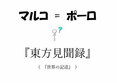 【新潟】黄金の国ジパングは日本のことではない....