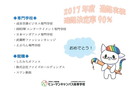 【新潟】今年度の進路実績！