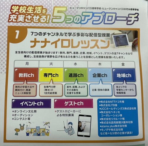 【新潟】全国の校舎へ新潟の魅力を発信