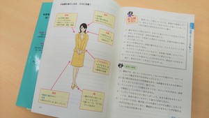 ブログ 秘書検定写真.JPG