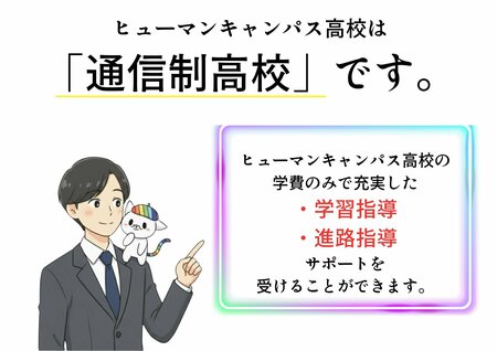 【岡山】ヒューマンキャンパス高校の特徴を簡単に説明！！😄✨