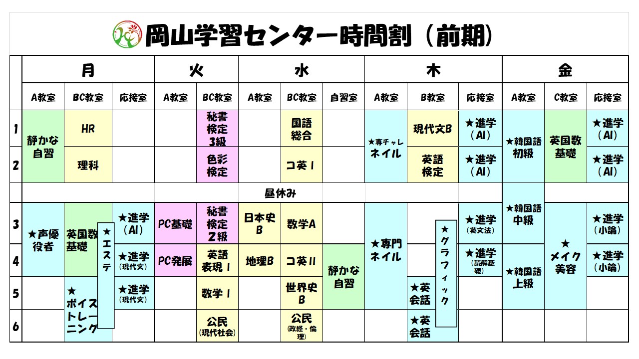 岡山 ココが自慢 Part1 岡山校 通信制高校のヒューマンキャンパス高校 岡山 ココが自慢 Part1 岡山校 通信制高校のヒューマンキャンパス高校