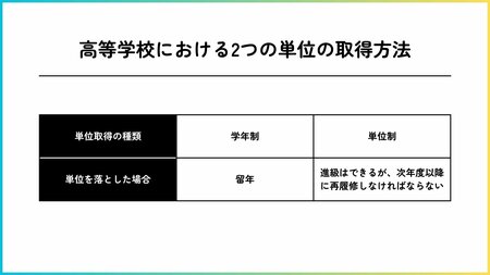 【大宮東口】高校まるかわりブック.jpg