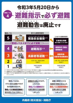 【大宮】避難ガイドライン改定について