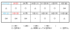 【大阪】GWの説明会ｽｹｼﾞｭｰﾙについて！