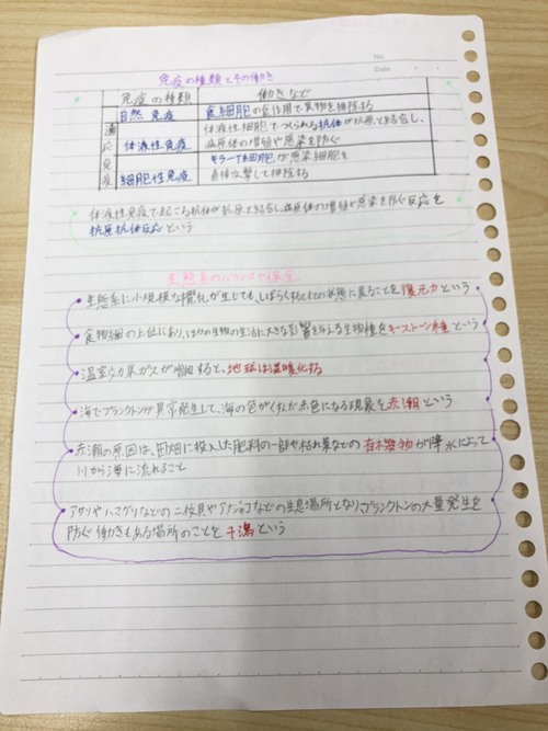 【なんば】後期試験勉強、頑張っています☆