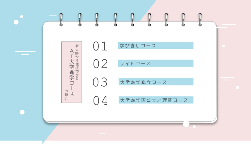 【なんば】通信制高校でも目指せるの！？【AI大学進学】って？