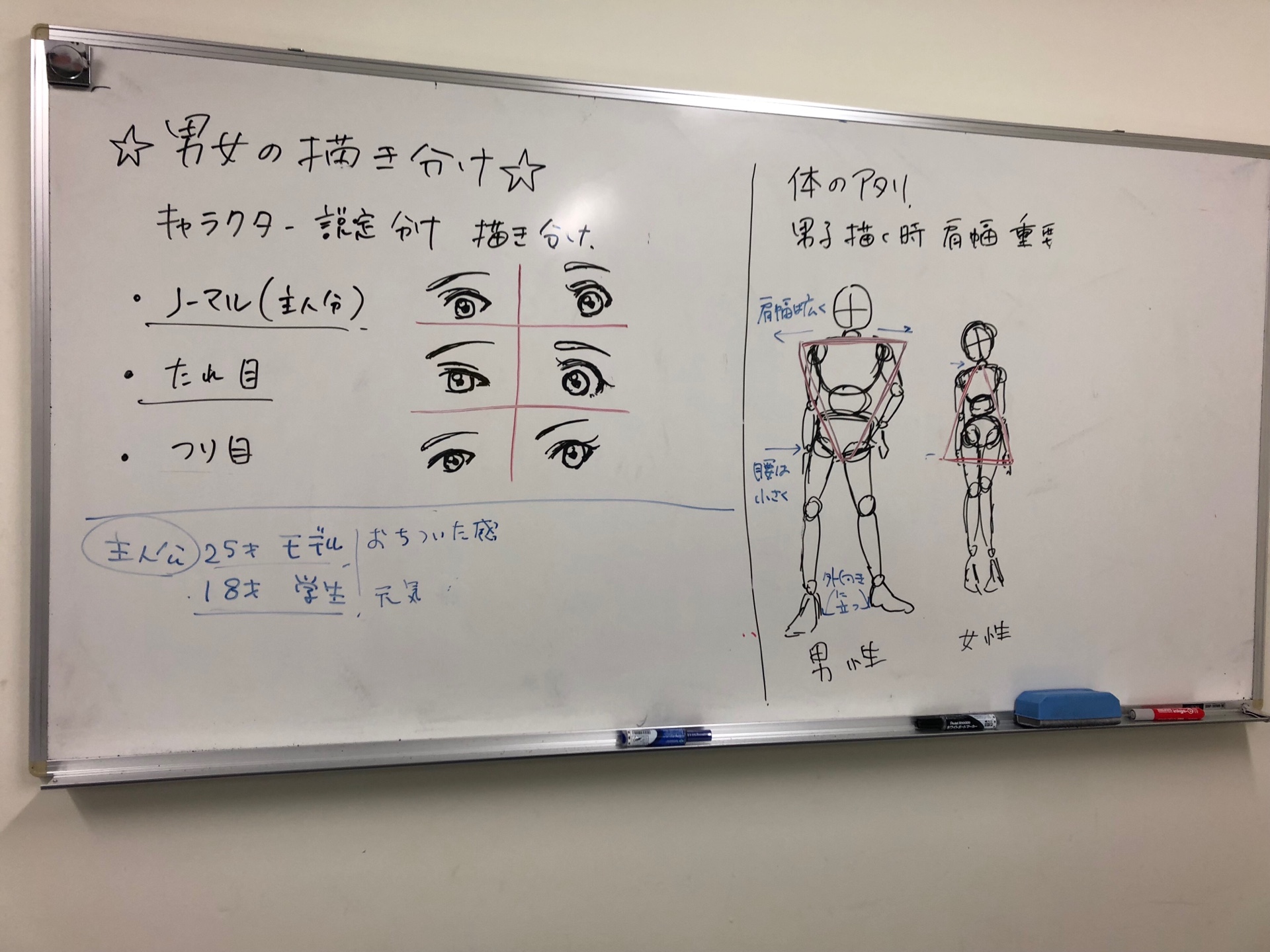 【札幌駅前】男女の描き分けを学ぼう！【イラスト】