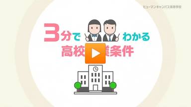 高校卒業条件：京都　再生ボタン付き.jpgのサムネイル画像
