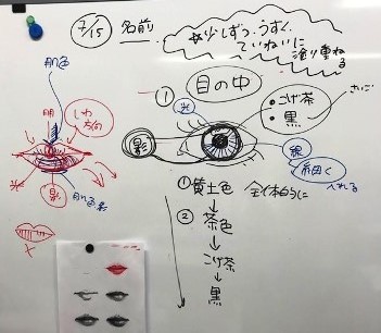 【仙台第二】授業の様子「メイク画の着色」