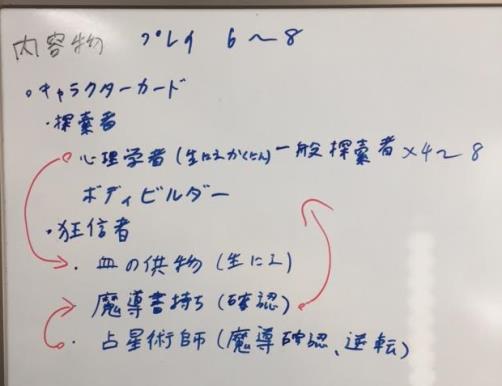 【仙台】校内ではゲーム企画・プランニングがあちこちで行われています