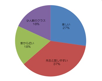 よかったところ.jpg