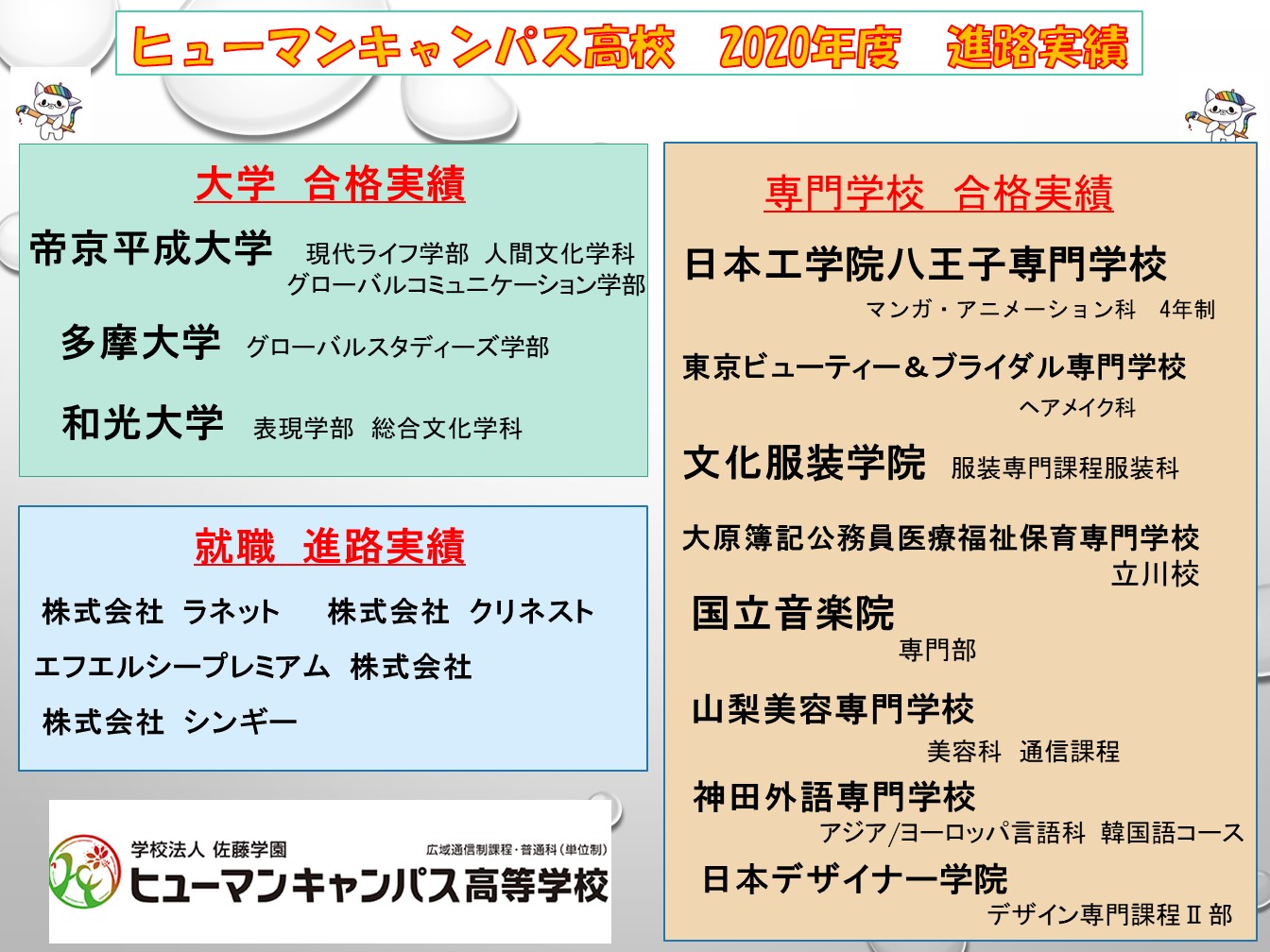 【立川】　2020年度　進路実績！！