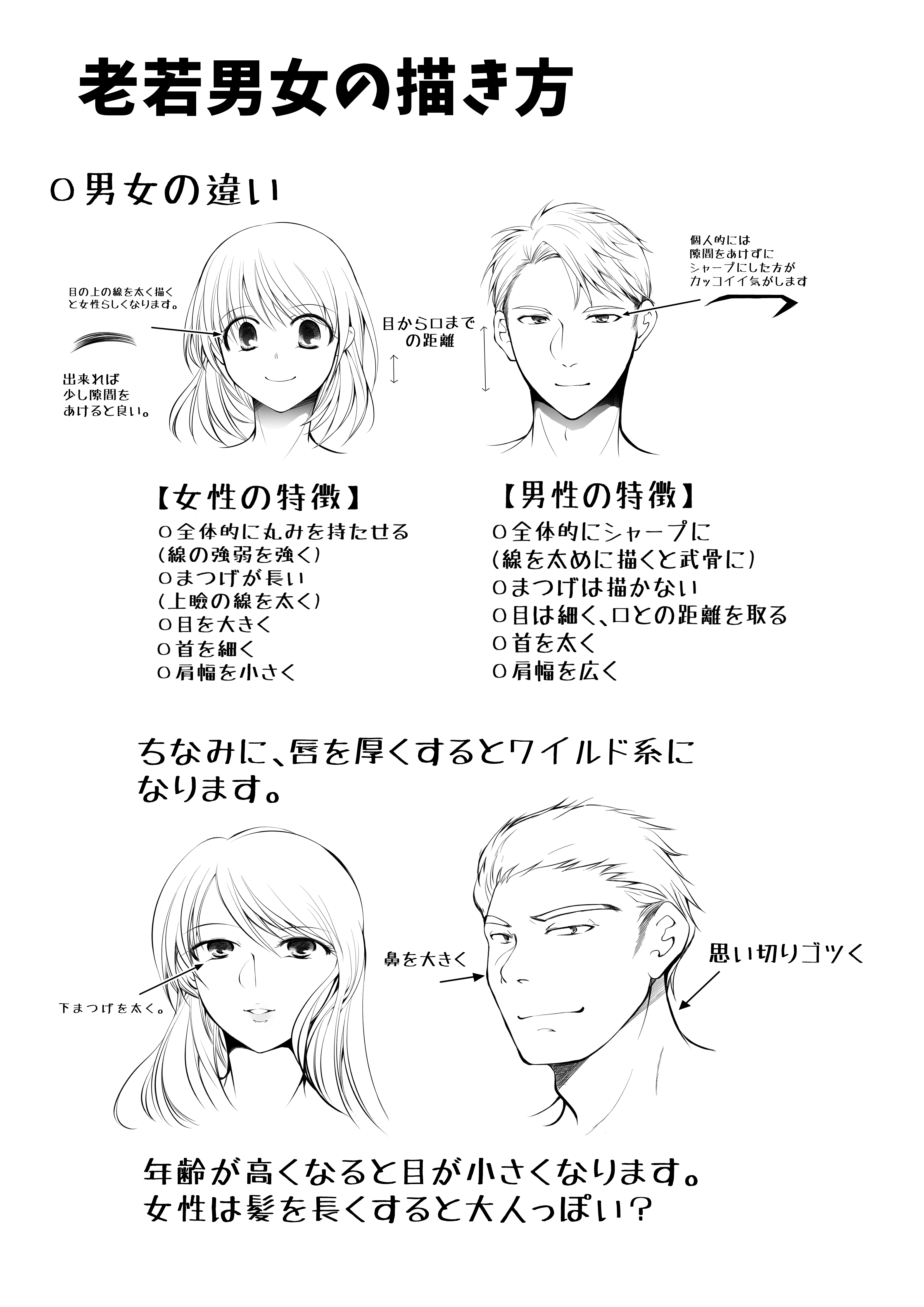 老若男女の描き方2.jpg